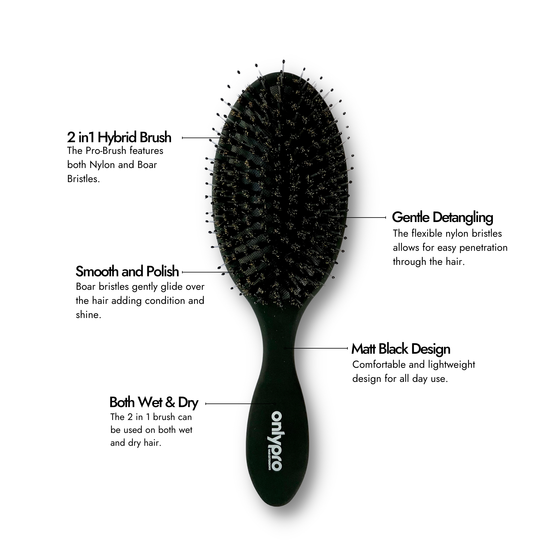 THE PRO-BRUSH | 2IN1 HYBRID BRUSH